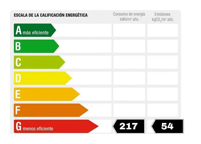 Rnet - Marina Parc *